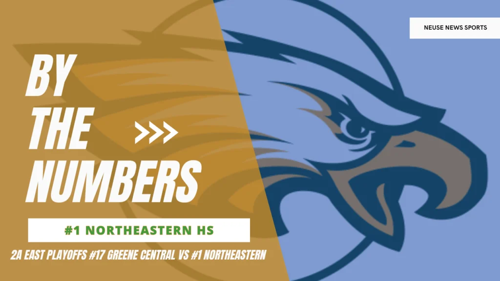 By The Numbers: Northeastern Breakdown