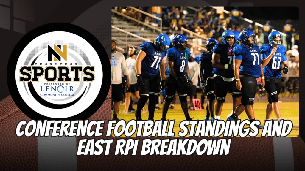 Conference Football Standings and East RPI Breakdown