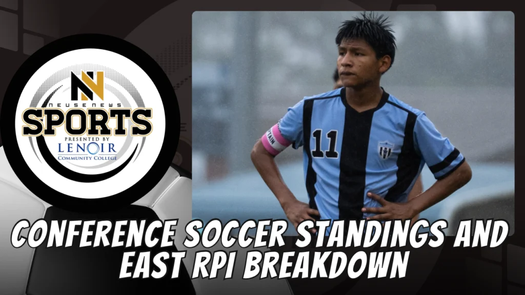 Conference Soccer Standings and East RPI Breakdown