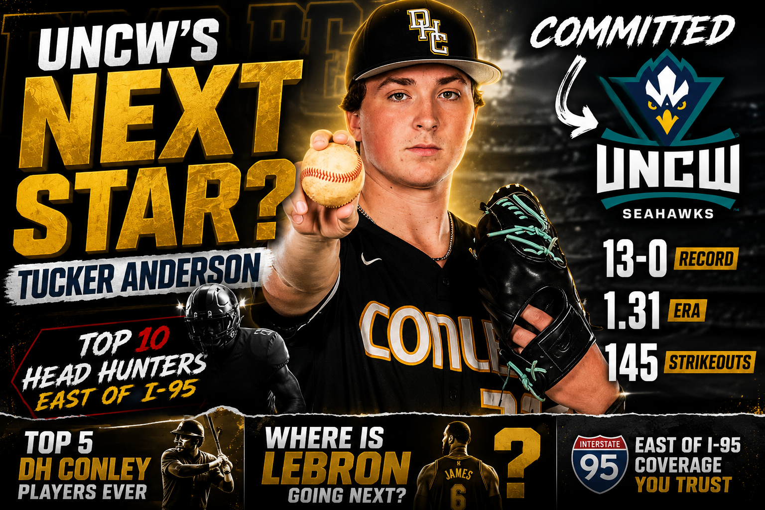 The Trey Scott Sports Show Ep 7 UNCW Commit Tucker Anderson