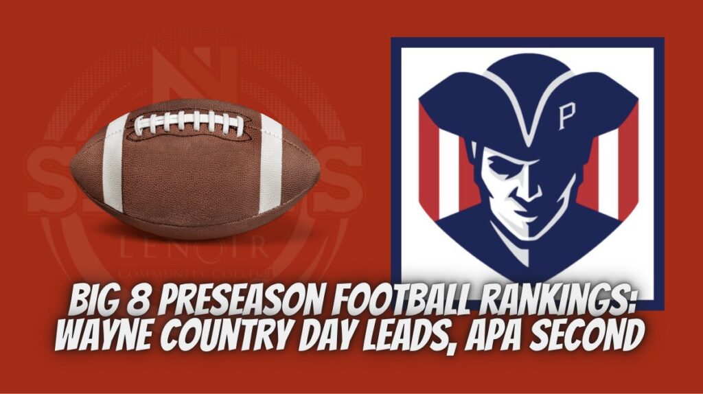 Big 8 Preseason Football Rankings: Wayne Christian Day Leads, APA Second