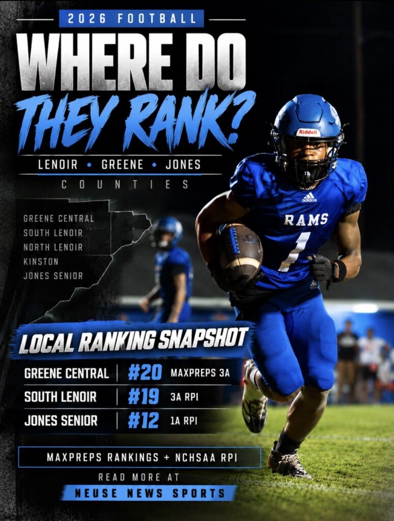 Greene, Lenoir & Jones County Football Rankings (MAXPREPS, RPI)