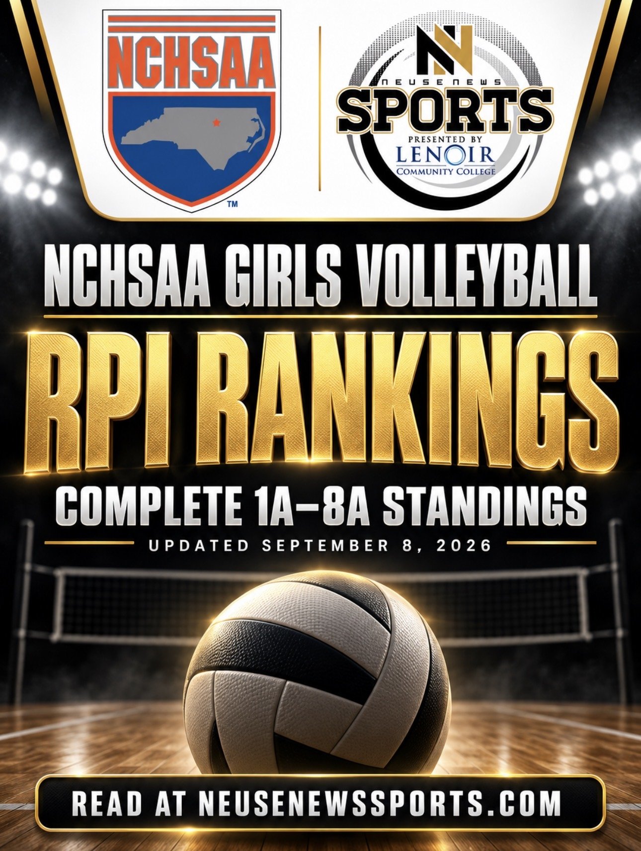 NCHSAA Volleyball RPI Rankings 2026: Complete 1A–8A List