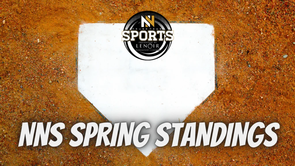 NNS Spring Standings