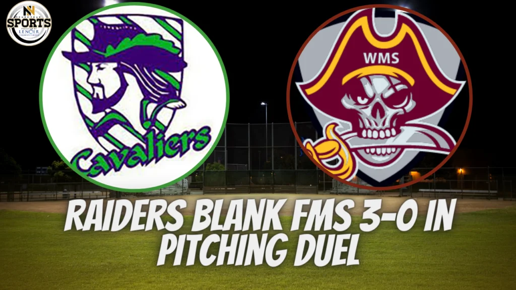 Raiders Blank FMS 3-0 in Pitching Duel