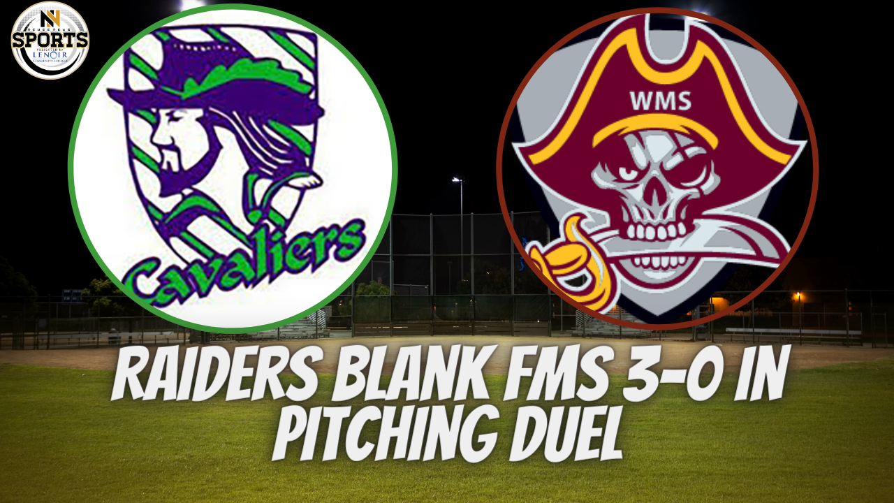 Raiders Blank FMS 3-0 in Pitching Duel