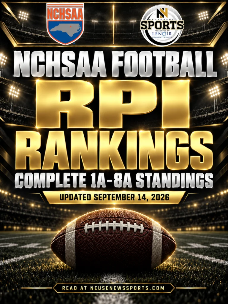 NCHSAA Football RPI Standings: Classes 1A–8A (9/14)
