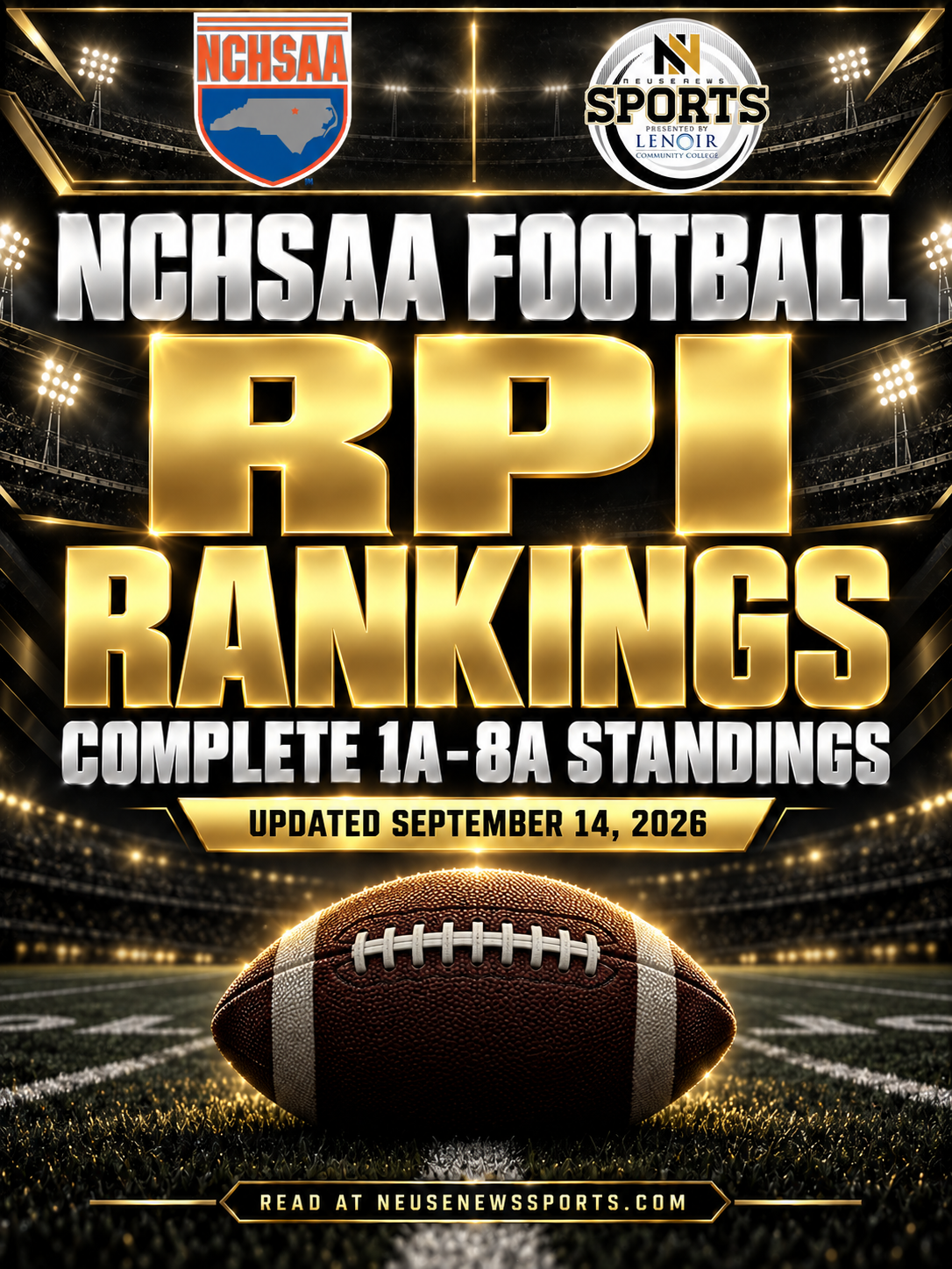 NCHSAA Football RPI Standings: Classes 1A–8A (9/14)