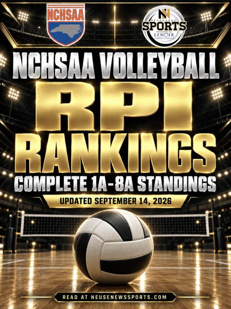 NCHSAA Volleyball RPI Rankings: Complete 1A–8A Standings for September 14, 2026