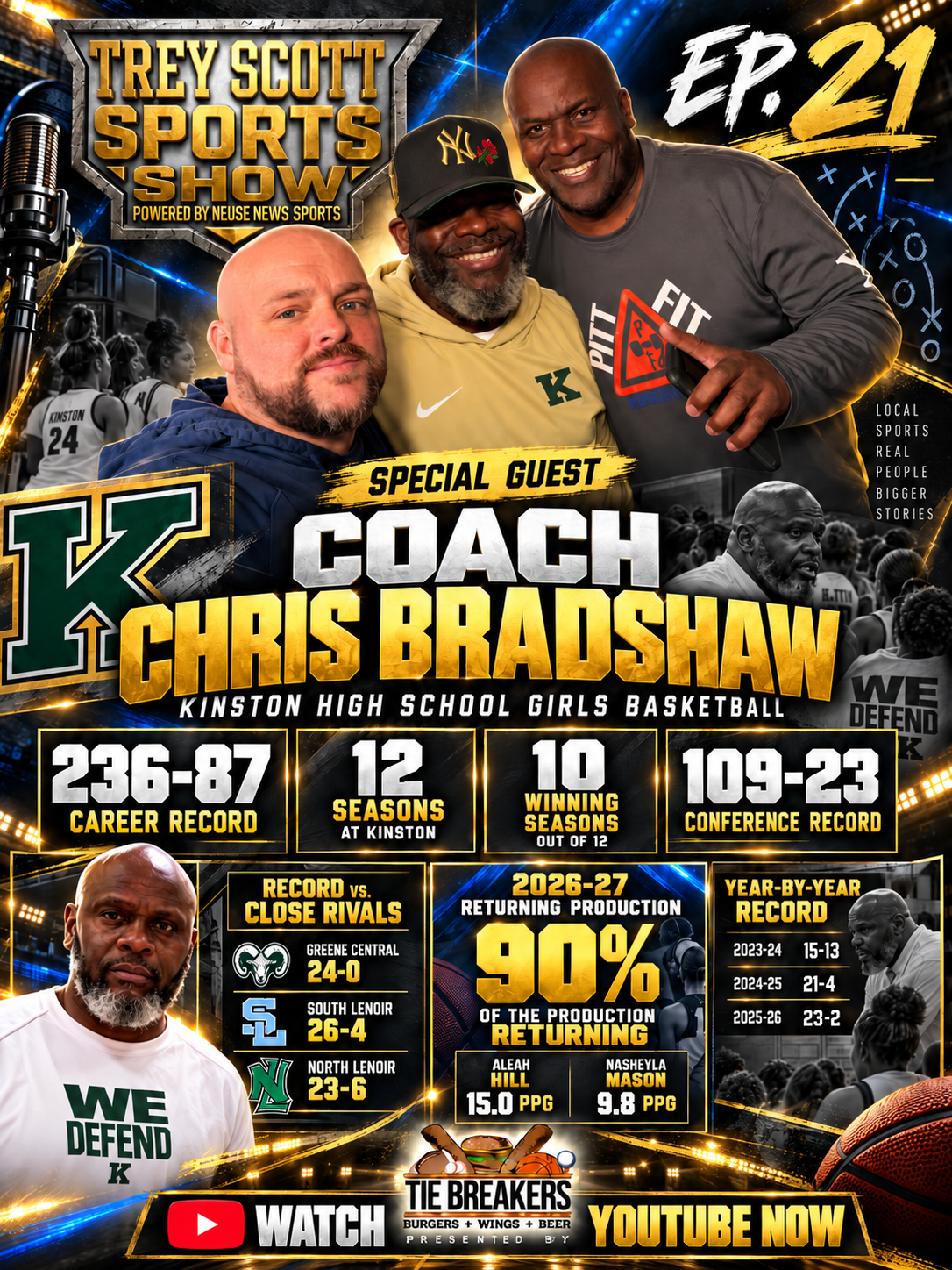 The Trey Scott Sports Show Episode 21 promotional graphic featuring Kinston girls basketball coach Chris Bradshaw and his coaching records.