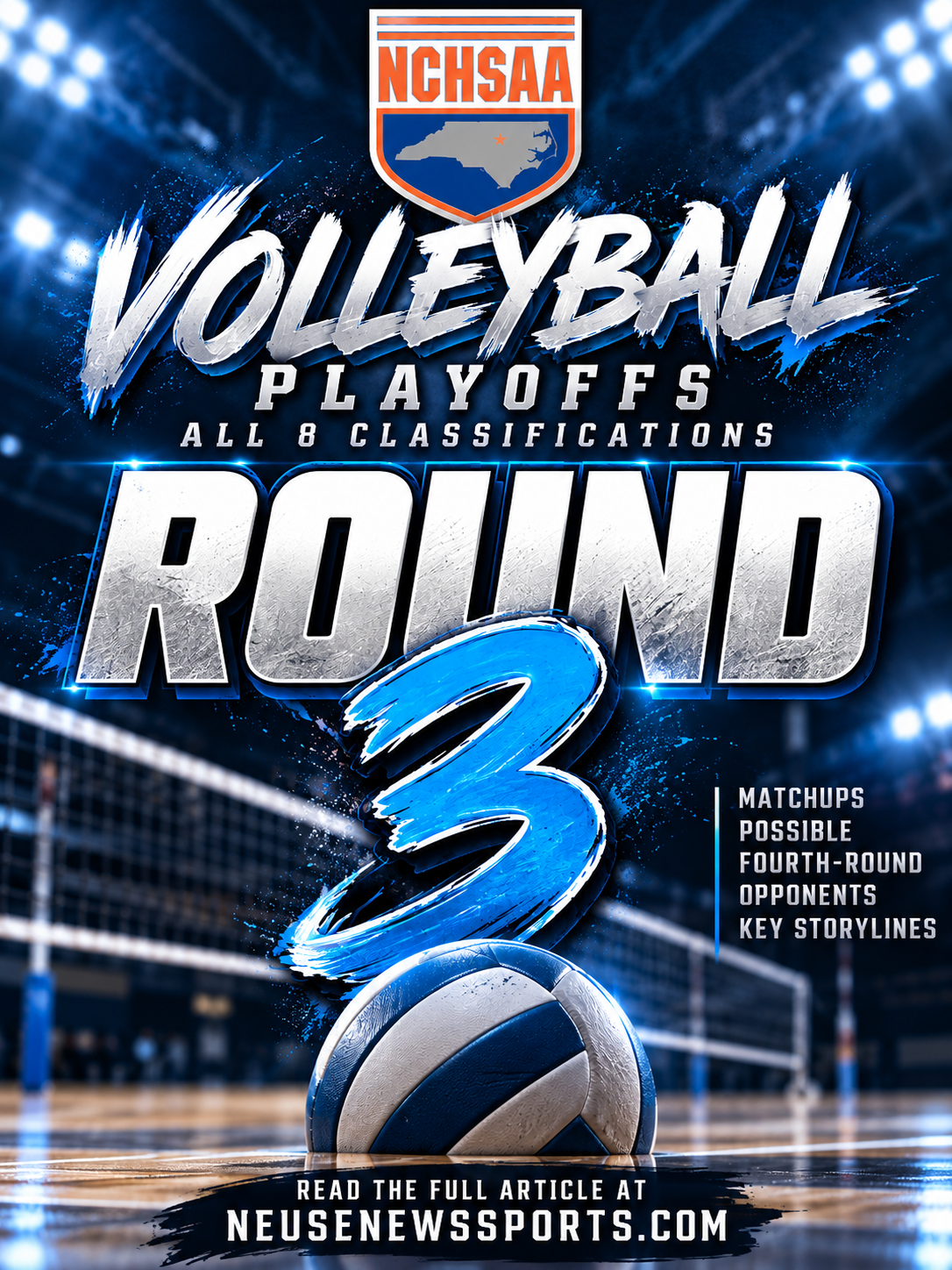 2026 NCHSAA volleyball playoffs Round 3 article cover, all eight classifications