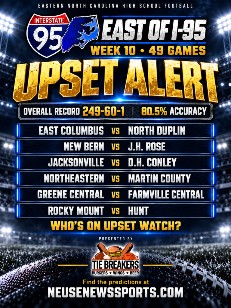 East of I-95 football predictions