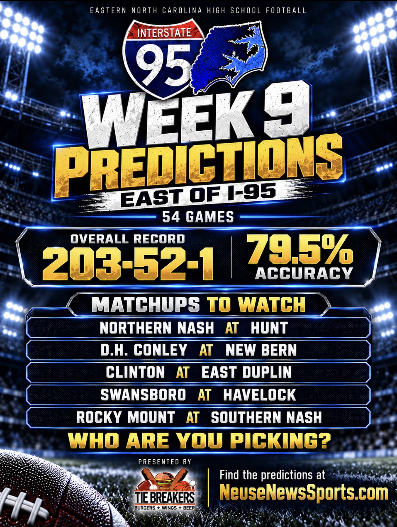 East of I-95 predictions