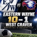 Eastern Wayne boys soccer 10-1 win over West Craven article graphic