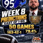 East of I-95 Week 8 high school football predictions featuring 50 games and Trey Scott’s 163-42-1 overall record