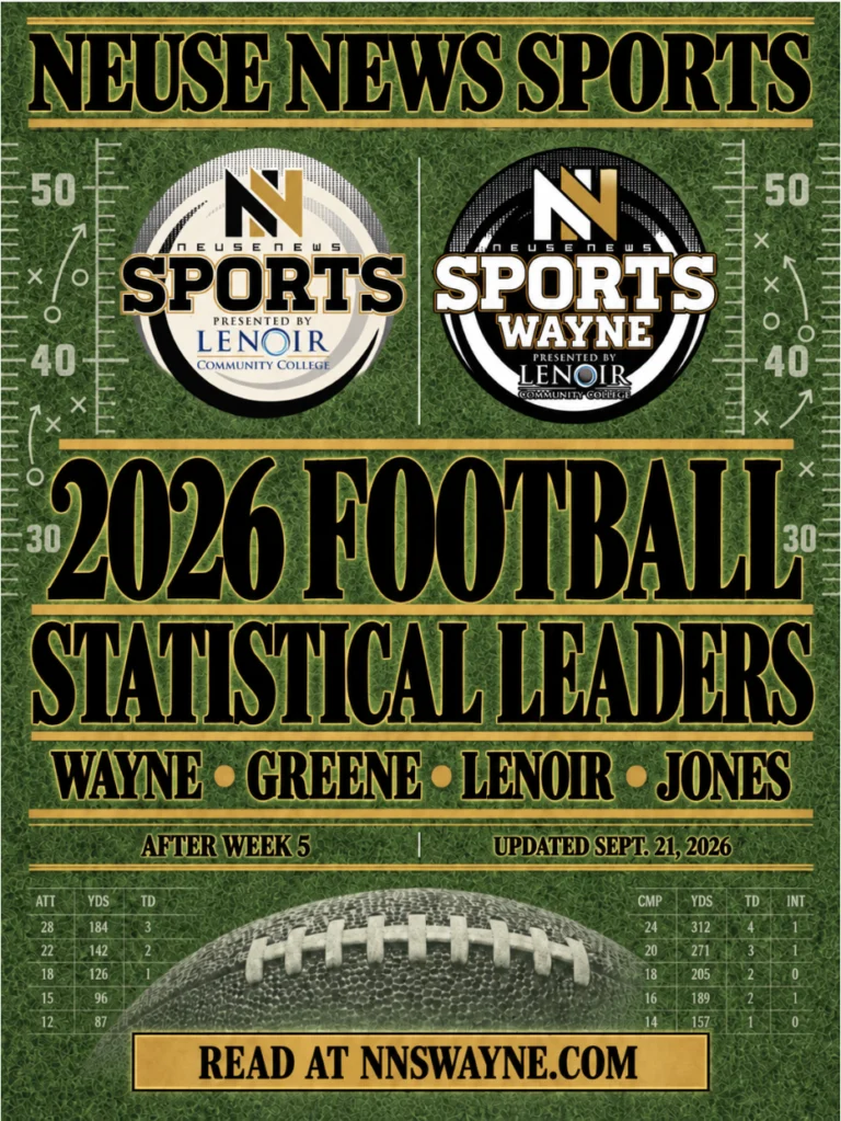 Neuse News Sports Football Statistical Leaders — Wayne, Greene, Lenoir & Jones