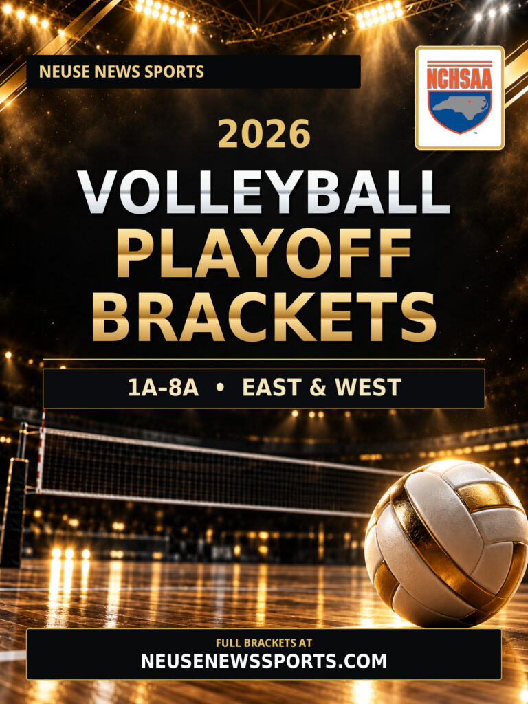 2026 NCHSAA volleyball playoff brackets for classifications 1A–8A, East and West, from Neuse News Sports.
