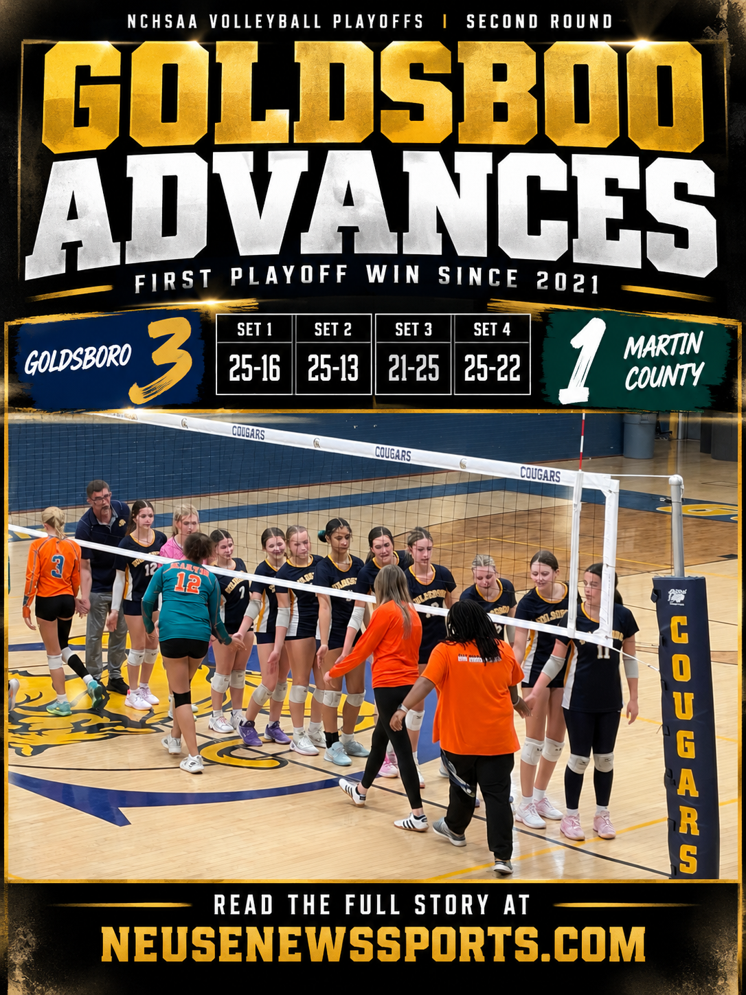 Goldsboro Cougars volleyball advances to third round with 3-1 win over Martin County, October 20, 2026