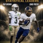 Neuse News Sports football statistical leaders graphic, October 13, 2026