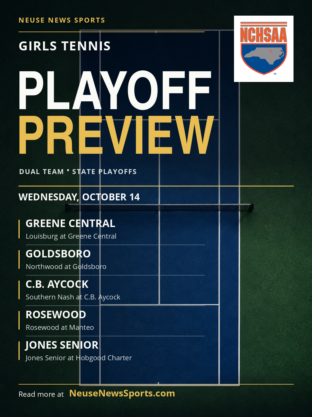 Girls tennis playoff preview for Wednesday, October 14: Louisburg at Greene Central, Northwood at Goldsboro, Southern Nash at C.B. Aycock, Rosewood at Manteo, and Jones Senior at Hobgood Charter.