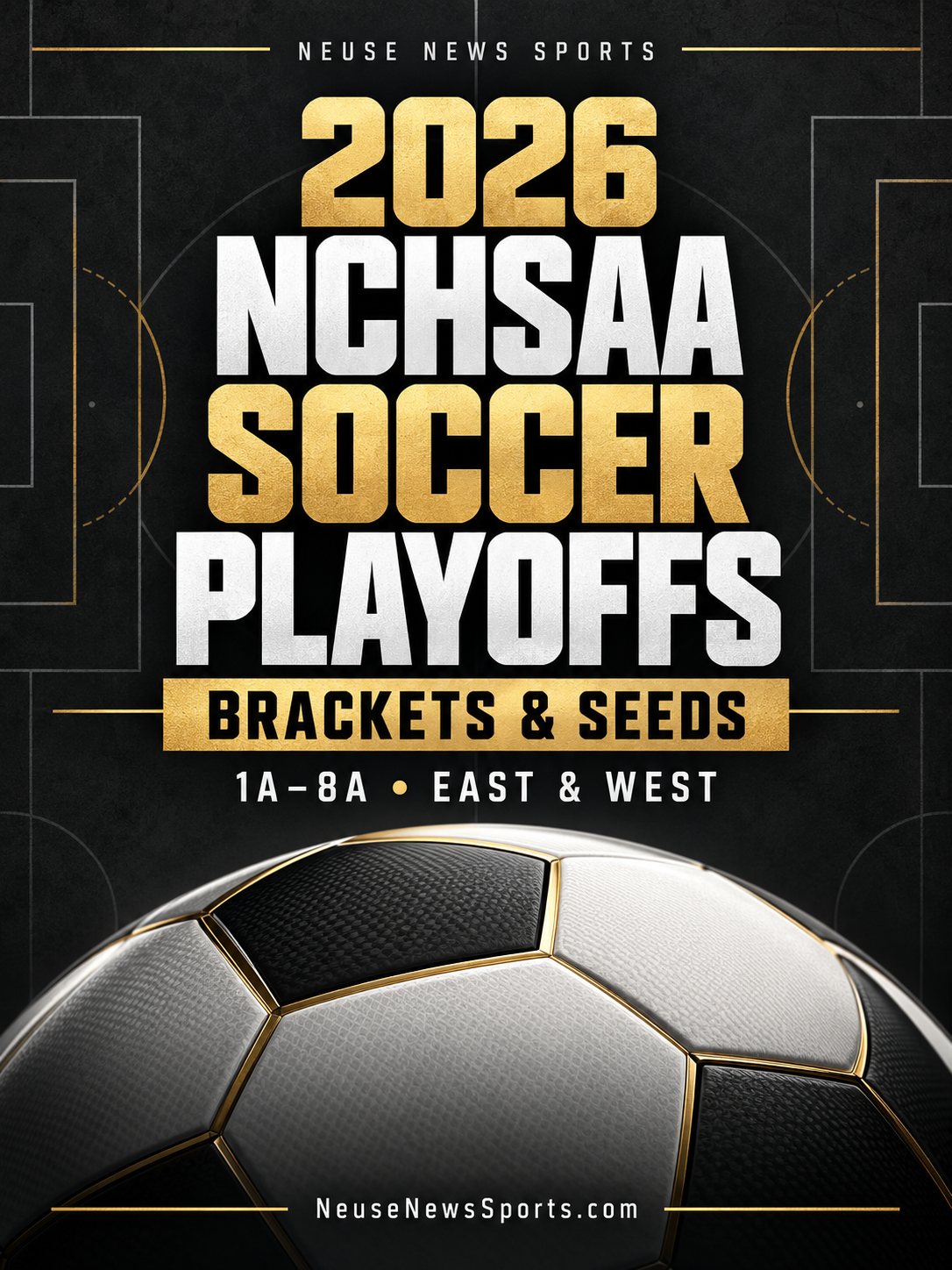 2026 NCHSAA boys soccer playoff brackets and seeds for all eight classifications, Neuse News Sports