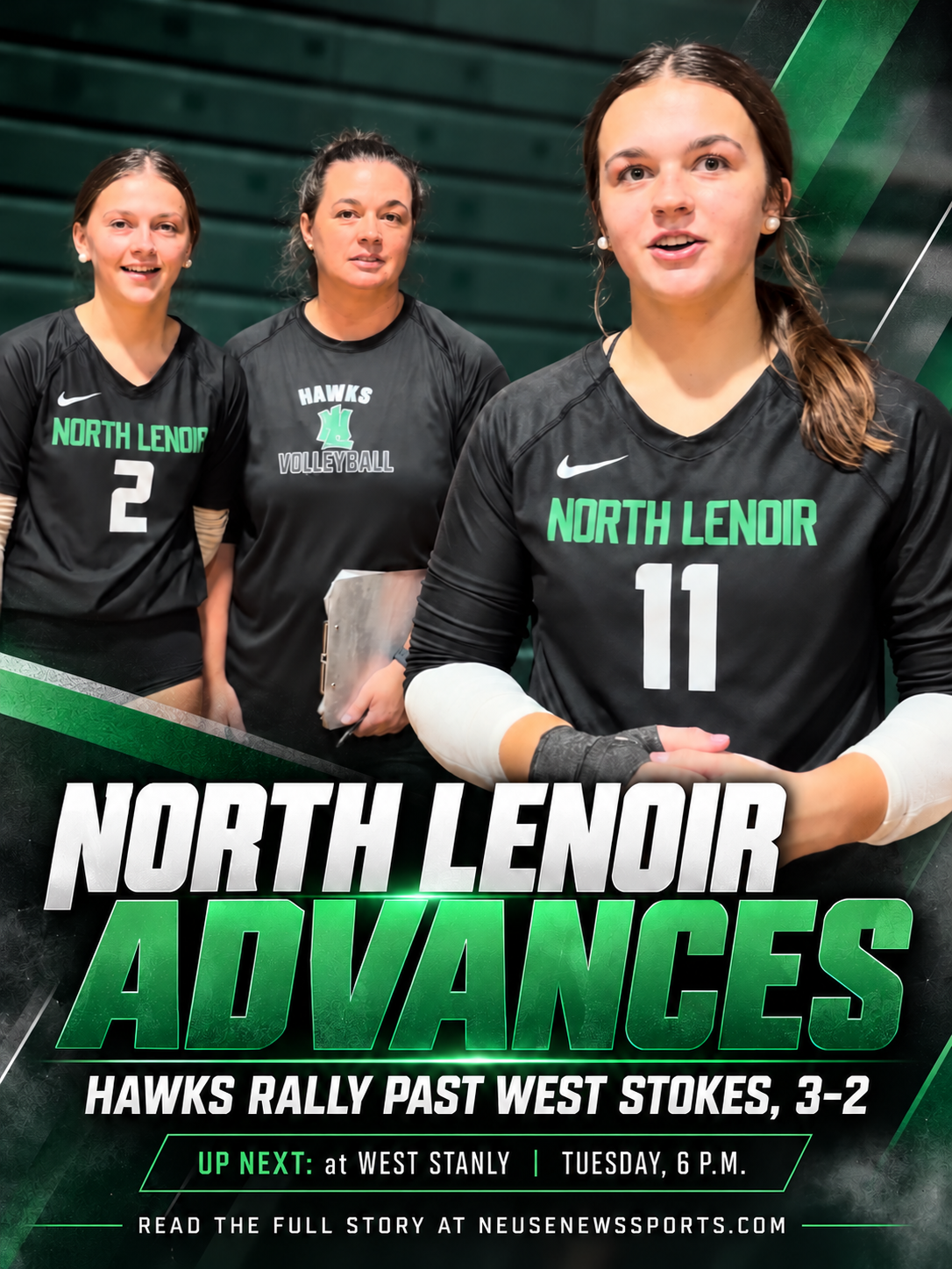 North Lenoir volleyball advances after a five-set playoff win over West Stokes, with its next match against West Stanly on Tuesday at 6 p.m.