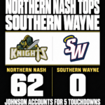 Northern Nash and Southern Wayne school logos with the October 9, 2026 final score, Northern Nash 62, Southern Wayne 0, and the headline Johnson accounts for five touchdowns.