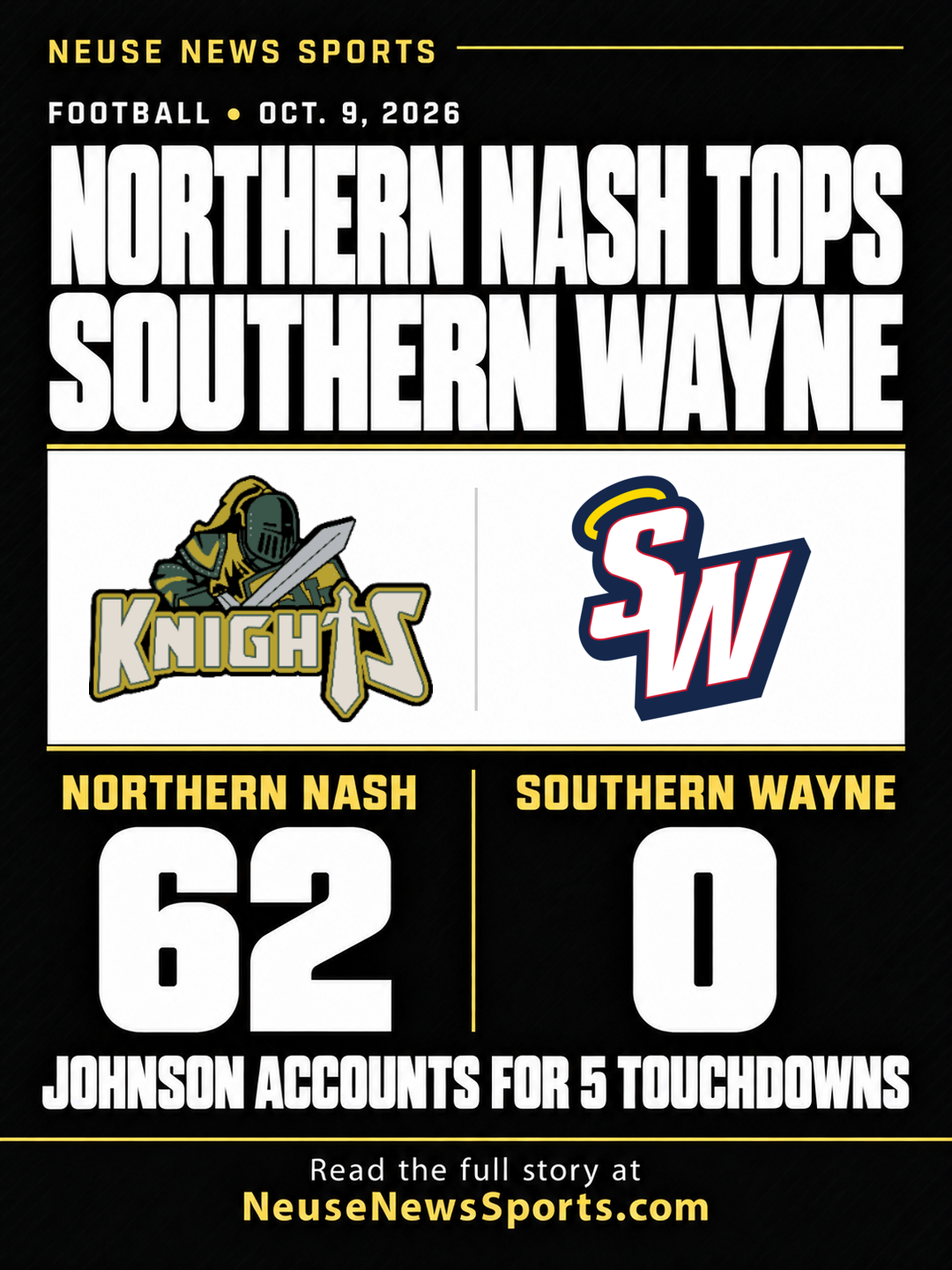 Northern Nash and Southern Wayne school logos with the October 9, 2026 final score, Northern Nash 62, Southern Wayne 0, and the headline Johnson accounts for five touchdowns.