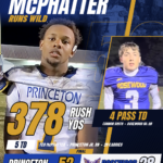 Princeton 52, Rosewood 28: Teo McPhatter 378 rushing yards, Connor Smith 4 passing TDs